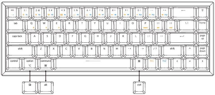 Bàn phím cơ Bluetooth Keychron K6 Swappable RGB Aluminum 2